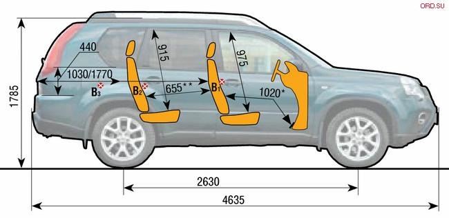 Информация о кузове автомобиля, его размерах, массе, объеме багажника и объеме топливного бака.